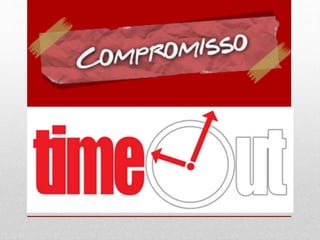 Relationship Velocity