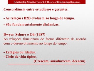 Relationship Velocity: Toward A Theory of Relationship Dynamics 
Concordância entre estudiosos e gerentes. 
- As relações B2B evoluem ao longo do tempo. 
- São fundamentalmente dinâmicas. 
Dwyer, Schurr e Oh (1987) 
As relações funcionam de forma diferente de acordo 
com o desenvolvimento ao longo do tempo. 
- Estágios ou Idades. 
- Ciclo de vida típico. 
(Crescem, amadurecem, decaem) 
 