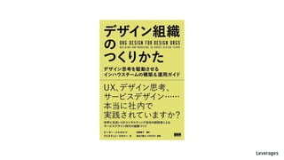 デザインマネジメントとデザインシステムの関係