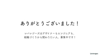 デザインマネジメントとデザインシステムの関係