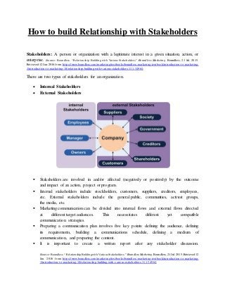 How to build Relationship with Stakeholders
Stakeholders: A person or organization with a legitimate interest in a given situation, action, or
enterprise. (Source: Boundless. “Relationship Building with Various Stakeholders.” Boundless Marketing. Boundless, 21 Jul. 2015.
Retrieved12 Jan.2016 from https://www.boundless.com/marketing/textbooks/boundless-marketing-textbook/introduction-to-marketing-
1/introduction-to-marketing-18/relationship-building-with-various-stakeholders-111-3496/)
There are two types of stakeholders for an organization.
 Internal Stakeholders
 External Stakeholders
 Stakeholders are involved in and/or affected (negatively or positively) by the outcome
and impact of an action, project or program.
 Internal stakeholders include stockholders, customers, suppliers, creditors, employees,
etc. External stakeholders include the general public, communities, activist groups,
the media, etc.
 Marketing communication can be divided into internal flows and external flows directed
at different target audiences. This necessitates different yet compatible
communication strategies.
 Preparing a communication plan involves five key points: defining the audience, defining
its requirements, building a communications schedule, defining a medium of
communication, and preparing the content.
 It is important to create a written report after any stakeholder discussion.
(Source: Boundless. “RelationshipBuildingwith Various Stakeholders.” Boundless Marketing. Boundless, 21Jul. 2015. Retrieved 12
Jan. 2016 from https://www.boundless.com/marketing/textbooks/boundless-marketing-textbook/introduction-to-marketing-
1/introduction-to-marketing-18/relationship-building-with-various-stakeholders-111-3496/)
 