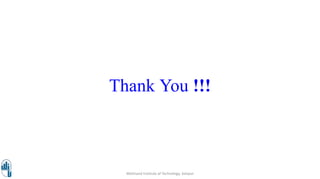 Thank You !!!
Walchand Institute of Technology, Solapur
 