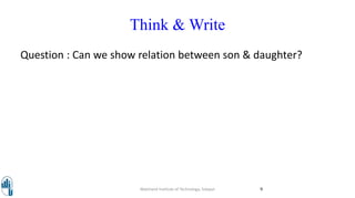 Think & Write
Question : Can we show relation between son & daughter?
Walchand Institute of Technology, Solapur 9
 