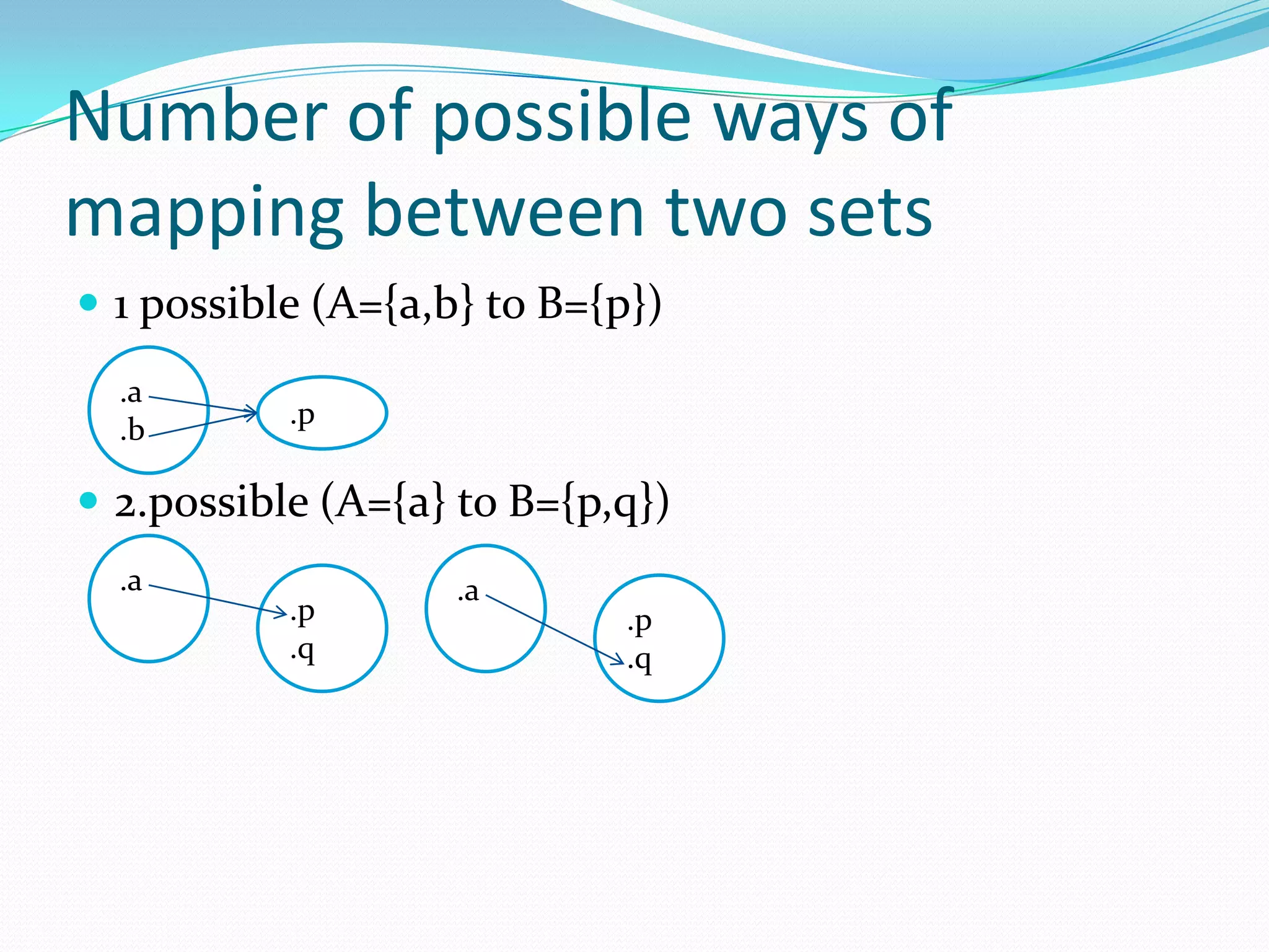 Number of possible ways of
mapping between two sets
 1 possible (A={a,b} to B={p})
  .a
           .p
  .b

 2.possible (A={a} to B={p,q})
  .a                .a
           .p                .p
           .q                .q
 