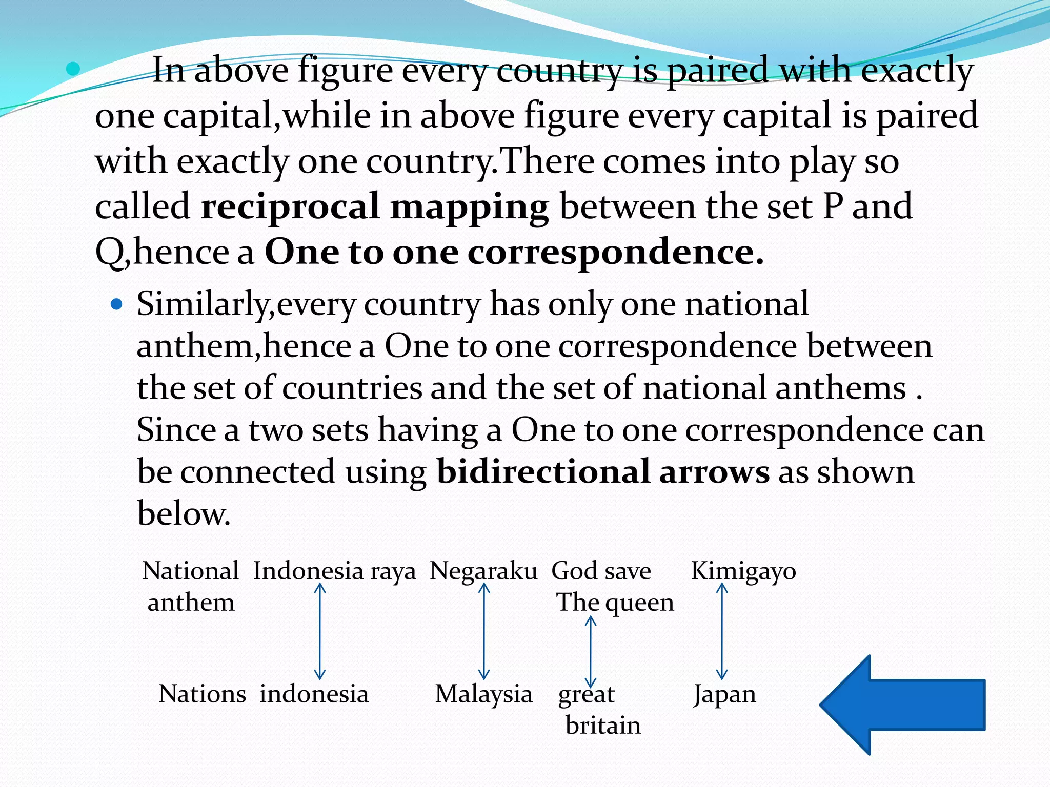        In above figure every country is paired with exactly
    one capital,while in above figure every capital is paired
    with exactly one country.There comes into play so
    called reciprocal mapping between the set P and
    Q,hence a One to one correspondence.
     Similarly,every country has only one national
      anthem,hence a One to one correspondence between
      the set of countries and the set of national anthems .
      Since a two sets having a One to one correspondence can
      be connected using bidirectional arrows as shown
      below.
       National Indonesia raya Negaraku God save Kimigayo
       anthem                           The queen


        Nations indonesia    Malaysia great      Japan
                                       britain
 