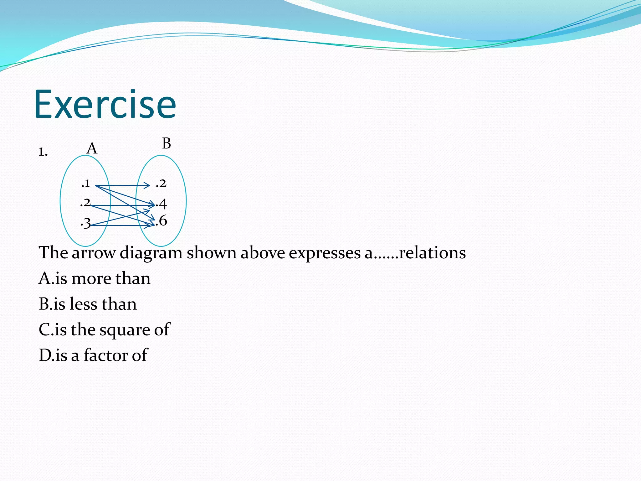 Exercise
1.    A        B

     .1       .2
     .2       .4
     .3       .6

The arrow diagram shown above expresses a……relations
A.is more than
B.is less than
C.is the square of
D.is a factor of
 