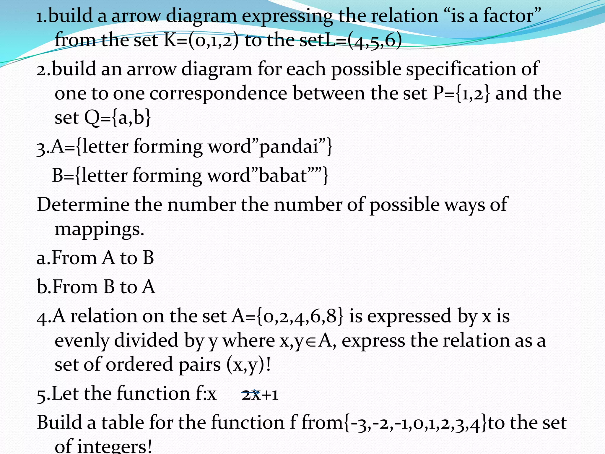 1.build a arrow diagram expressing the relation “is a factor”
   from the set K=(0,1,2) to the setL=(4,5,6)
2.build an arrow diagram for each possible specification of
   one to one correspondence between the set P={1,2} and the
   set Q={a,b}
3.A={letter forming word”pandai”}
  B={letter forming word”babat””}
Determine the number the number of possible ways of
   mappings.
a.From A to B
b.From B to A
4.A relation on the set A={0,2,4,6,8} is expressed by x is
   evenly divided by y where x,y A, express the relation as a
   set of ordered pairs (x,y)!
5.Let the function f:x 2x+1
Build a table for the function f from{-3,-2,-1,0,1,2,3,4}to the set
   of integers!
 