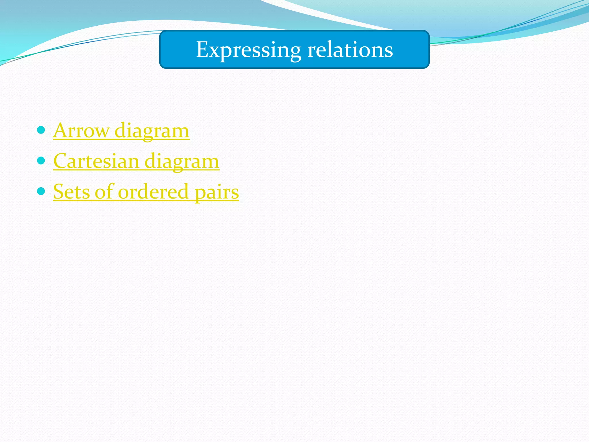 Expressing relations


 Arrow diagram
 Cartesian diagram
 Sets of ordered pairs
 