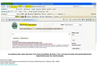 La présence des mots-clés dans l’url, dans les balises de base (<h1>) et dans le texte sont particulièrement  importantes pour les communiqués. Source de l’image:  Steve Momorella (TEKgroup International) The Social Media Newsroom Webinar (Déc. 2009) Online Public Relations http://www.tekgroup.com/ 