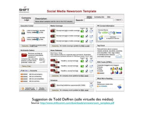 Suggestion de Todd Deffren (salle virtuelle des médias) Source:  http://www.shiftcomm.com/downloads/smnewsroom_template.pdf 