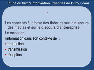 Etude du flux d’information : théories de l’info / com
Les concepts à la base des théories sur le discours
des médias et sur le discours d’entrereprise
Le message
l’information dans son contexte de :
 production
 transmission
 réception
7
 
