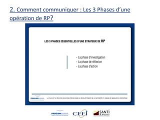 2. Comment communiquer : Les 3 Phases d’une
opération de RP?
 