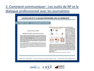 2. Comment communiquer : Les outils de RP et le
dialogue professionnel avec les journalistes
 