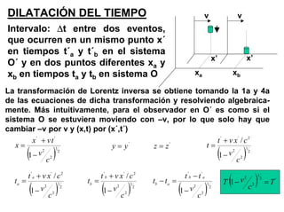 DILATACIÓN DEL TIEMPO
Intervalo: ∆t entre dos eventos,
que ocurren en un mismo punto x´
en tiempos t´a y t´b en el sistema
O´ y en dos puntos diferentes xa y
xb en tiempos ta y tb en sistema O
x’x’
v v
xa xb
La transformación de Lorentz inversa se obtiene tomando la 1a y 4a
de las ecuaciones de dicha transformación y resolviendo algebraica-
mente. Más intuitivamente, para el observador en O´ es como si el
sistema O se estuviera moviendo con –v, por lo que solo hay que
cambiar –v por v y (x,t) por (x´,t´)
( )2
1
2
2
''
1
c
v
tvx
x
−
+
= ''
zzyy ==
( )2
1
2
2
2''
1
/
c
v
cxvt
t
−
+
=
( ) ( )2
1
2
2
2''
2
1
2
2
2''
1
/
1
/
c
v
cxvt
t
c
v
cxvt
t
b
b
a
a
−
+
=
−
+
=
( )2
1
2
2
''
1
c
v
tt
tt
ab
ab
−
−
=− ( ) '2
1
2
2
1 T
c
vT =−
 