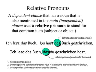Relative Pronouns
A dependent clause that has a noun that is
also mentioned in the main (independent)
clause uses a relative pronoun to stand for
that common item (subject or object.)
definate article (precedes a noun)

Ich lese das Buch. Du hast das Buch geschrieben.
Ich lese das Buch, das du geschrieben hast.
relative pronoun (stands in for the noun)
1. Repeat the main clause.
2. Do not repeat the commonly mentioned noun ~ use only the appropriate relative pronoun.
3. Use dependent clause reverse word order for the verb.

 