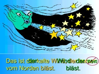 der
Wind immer
Das ist der kalte Wind, derder Wind
vom Norden bläst.
bläst.

 