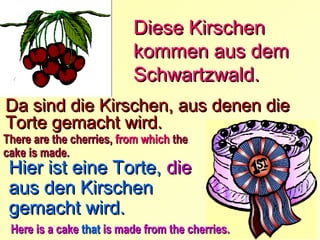 Diese Kirschen
kommen aus dem
Schwartzwald.
Da sind die Kirschen, aus denen die
Torte gemacht wird.

There are the cherries, from which the
cake is made.

Hier ist eine Torte, die
aus den Kirschen
gemacht wird.
Here is a cake that is made from the cherries.

 