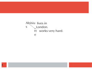 4
lives in
London.
Aloisiu
s
works very hard.H
e
 