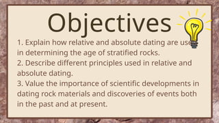 Relative-and-Absolute-Dating-Lesson-4.3.pptx