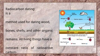 Relative-and-Absolute-Dating-Lesson-4.3.pptx