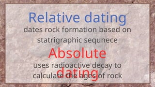 Relative-and-Absolute-Dating-Lesson-4.3.pptx