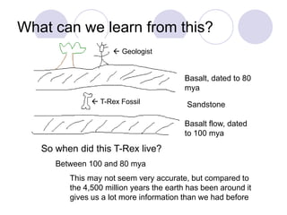 What can we learn from this?
 T-Rex Fossil
 Geologist
Basalt, dated to 80
mya
Basalt flow, dated
to 100 mya
Sandstone
So when did this T-Rex live?
Between 100 and 80 mya
This may not seem very accurate, but compared to
the 4,500 million years the earth has been around it
gives us a lot more information than we had before
 