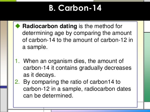 Carbon 14 absolute dating