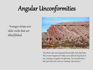 Angular Unconformities
- Younger strata over
older rocks that are
tilted/folded.
(The tilted rocks were deposited horizontally, then titled later.
Then erosion happened. Finally, more sediment deposited on
top, creating an angular unconformity. The unconformity is
that spot where the rocks are “missing” information.)
 