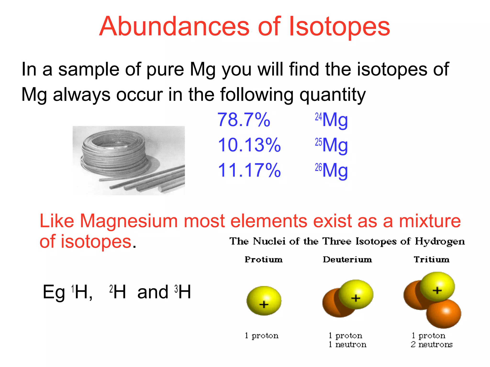 Abundances of Isotopes
In a sample of pure Mg you will find the isotopes of
Mg always occur in the following quantity
78.7% 24
Mg
10.13% 25
Mg
11.17% 26
Mg
Like Magnesium most elements exist as a mixture
of isotopes.
Eg 1
H, 2
H and 3
H
 