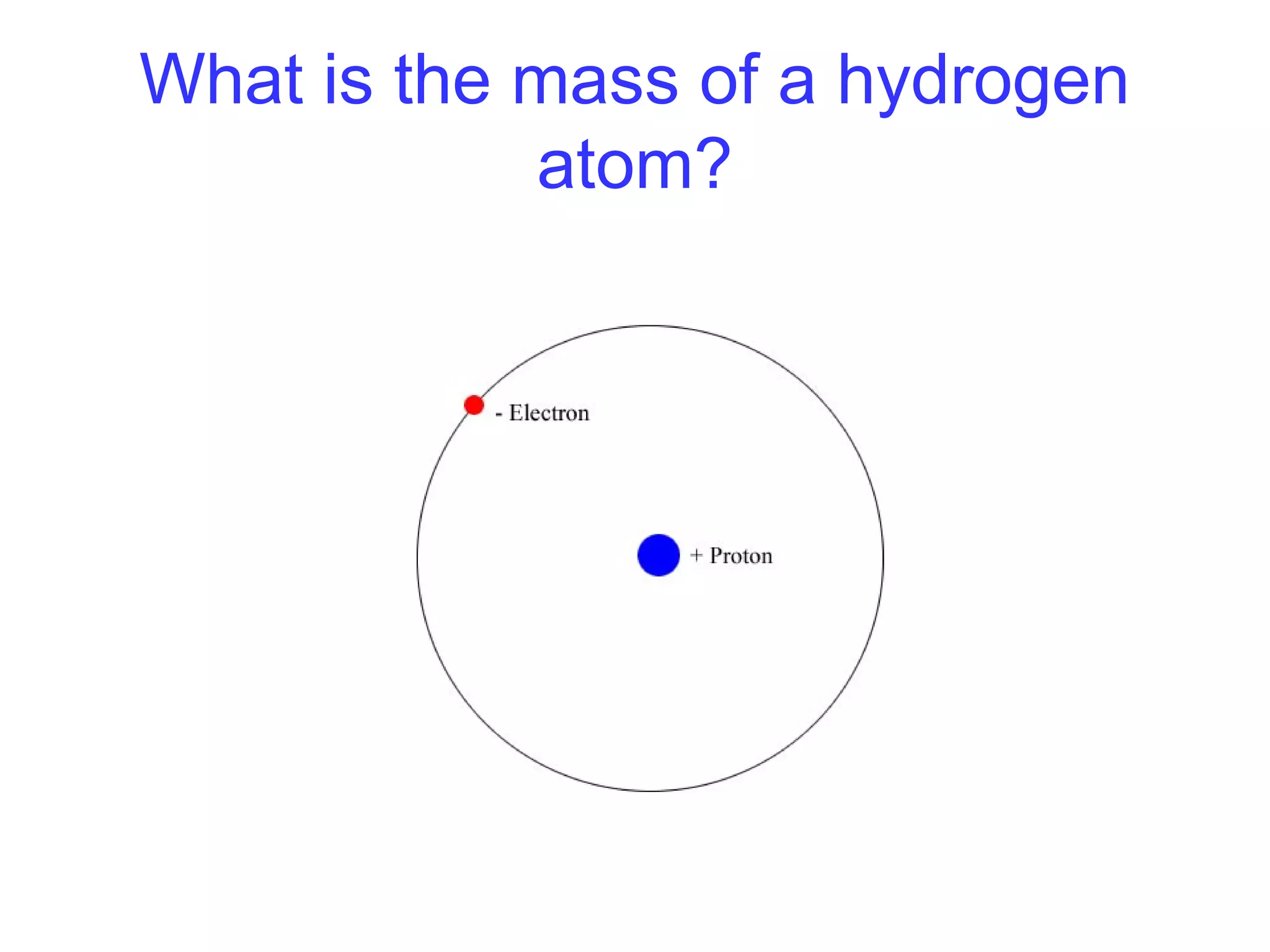 What is the mass of a hydrogen
atom?
 