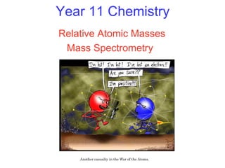 Year 11 Chemistry
Relative Atomic Masses
Mass Spectrometry
 