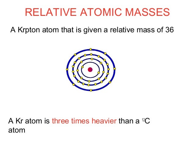 Relative Mass Of Electron Gcse
