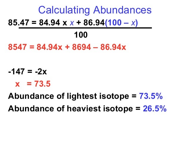Relative Atomic Mass Mass Spectrometry 1 1