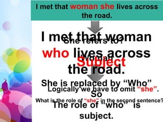 I met that woman she lives across
the road.
She refers to?
Woman
Subject
Logically we have to omit “she”.
What is the role of “she” in the second sentence?
I met that woman
who lives across
the road.
She is replaced by “Who”
So
The role of “who” is
subject.
 