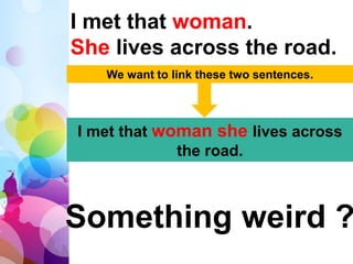 I met that woman.
She lives across the road.
We want to link these two sentences.
I met that woman she lives across
the road.
Something weird ?
 