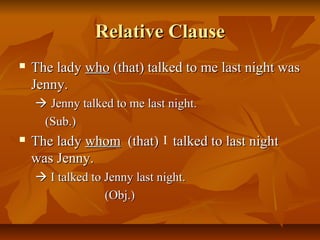Relative ClauseRelative Clause
 The ladyThe lady whowho (that) talked to me last night was(that) talked to me last night was
Jenny.Jenny.
 Jenny talked to me last night.Jenny talked to me last night.
(Sub.)(Sub.)
 The ladyThe lady whomwhom (that) talked to last night(that) talked to last night
was Jenny.was Jenny.
 I talked to Jenny last night.I talked to Jenny last night.
(Obj.)(Obj.)
I
 