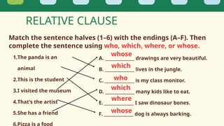 RELATIVE CLAUSE
Match the sentence halves (1–6) with the endings (A–F). Then
complete the sentence using who, which, where, or whose.
1.The panda is an
animal
2.This is the student
3.I visited the museum
4.That’s the artist
5.She has a friend
6.Pizza is a food
A. ______________ drawings are very beautiful.
B. ______________ lives in the jungle.
C. ______________ is my class monitor.
D. ______________ many kids like to eat.
E. ______________ I saw dinosaur bones.
F. ______________ dog is always barking.
which
who
where
whose
which
whose
 