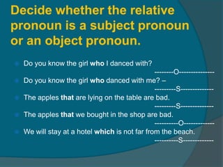 Decide whether the relative pronoun is a subject pronoun or an object pronoun.Do you know the girl who I danced with?                                                                        --------O---------------Do you know the girl who danced with me? –                                                                       ---------S-------------- The apples that are lying on the table are bad.                                                                        ---------S-------------- The apples that we bought in the shop are bad.                                                                        ----------O------------- We will stay at a hotel which is not far from the beach.                                                                        ----------S-------------