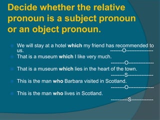 Decide whether the relative pronoun is a subject pronoun or an object pronoun.We will stay at a hotel which my friend has recommended to us.                                                             -------O----------------That is a museum which I like very much.                                                                       --------O--------------- That is a museum which lies in the heart of the town.                                                                        --------S--------------- This is the man who Barbara visited in Scotland.                                                                        --------O--------------- This is the man who lives in Scotland.                                                                        ----------S-------------