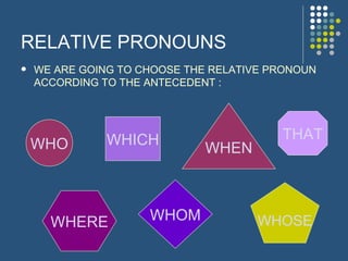 RELATIVE PRONOUNS WE ARE GOING TO CHOOSE THE RELATIVE PRONOUN ACCORDING TO THE ANTECEDENT : WHO WHICH THAT WHERE WHEN WHOM WHOSE 
