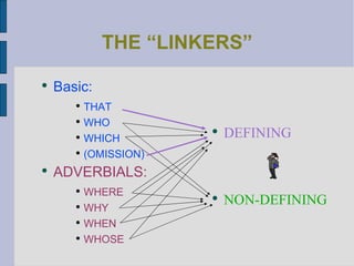 THE “LINKERS” Basic: THAT WHO WHICH (OMISSION) ADVERBIALS: WHERE WHY WHEN WHOSE DEFINING NON-DEFINING 