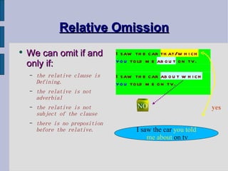 Relative Omission We can omit if and only if: the relative clause is Defining. the relative is not adverbial the relative is not subject of the clause there is no preposition before the relative. I saw the car  you told me about  on tv yes NO 