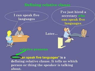 “ who  can speak five languages”   is a d efining relative clause. It tells us which person or thing the speaker is talking about. I can speak five languages Later… I’ve just hired a secretary  who  can speak five languages . relative pronoun Defining relative clause 