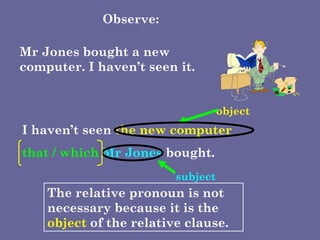 Mr Jones bought a new computer. I haven’t seen it. Observe: I haven’t seen  the   new computer   that / which   Mr   Jones  bought. subject object The relative pronoun is not necessary because it is the  object  of the relative clause. 