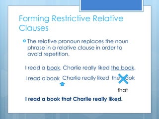 Forming Restrictive Relative Clauses I read a The relative pronoun replaces the noun phrase in a relative clause in order to avoid repetition. I read a  book . Charlie really liked  the book . book Charlie really liked the book that I read a book that Charlie really liked. 