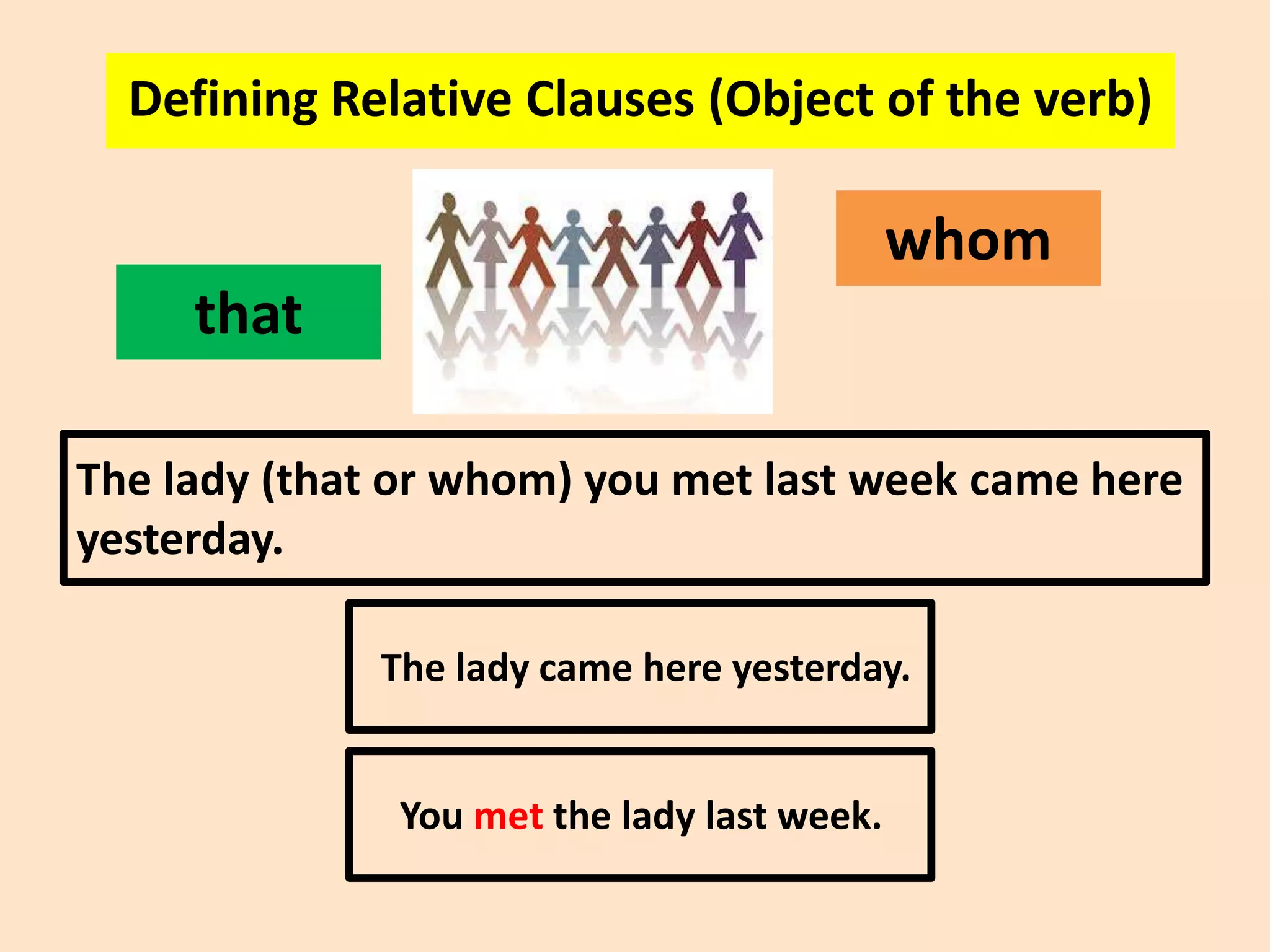 Relative clauses ฉบับปรับปรุง | PPTX