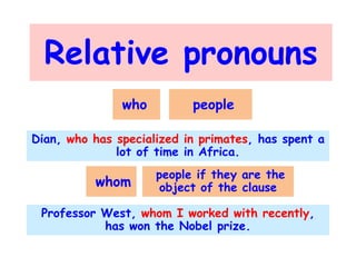 Relative pronouns
who

people

Dian, who has specialized in primates, has spent a
lot of time in Africa.

whom

people if they are the
object of the clause

Professor West, whom I worked with recently,
has won the Nobel prize.

 
