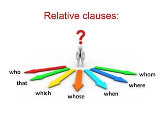 Relative clauses:
 