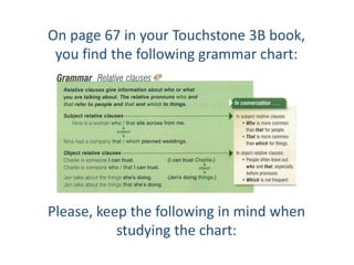On page 67 in your Touchstone 3B book,
you find the following grammar chart:
Please, keep the following in mind when
studying the chart:
 