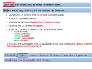 1 NOW COPY THE 1ST SENTENCE UP TO THE REPEATED ELEMENT (INCLUDED)
John Keel didn’t know how he ended in Point Pleasant.
He was on his way to Richmond to interview the Governor.
John Keel
2 NOW INSERT A BLANK SPACE AFTER IT.
3 NOW COPY THE 2ND SENTENCE EXCEPT FOR THE COMMON ELEMENT
was on his way to Richmond to interview the governor
4 NOW FINISH THE 1ST SENTENCE IF NECESSARY
didn’t know how he ended in Point Pleasant.
5 NOW LOOK AT THE ANTECEDENT AND DECIDE ON THE RIGHT PRONOUN
• »WHO» for PEOPLE
• «WHICH» for THINGS
• «WHERE» for PLACES
• «WHOSE» for POSSESSIVES
• «WHEN» for DATES
who
6 NOW LOOK AT THE ANTECEDENT, IF IT’S A UNIQUE PERSON, THING, PLACE OR DATE WRITE A COMMA BEORE THE
PRONOUN AND ANOTHER AFTER SENTENCE 2
, ,
 